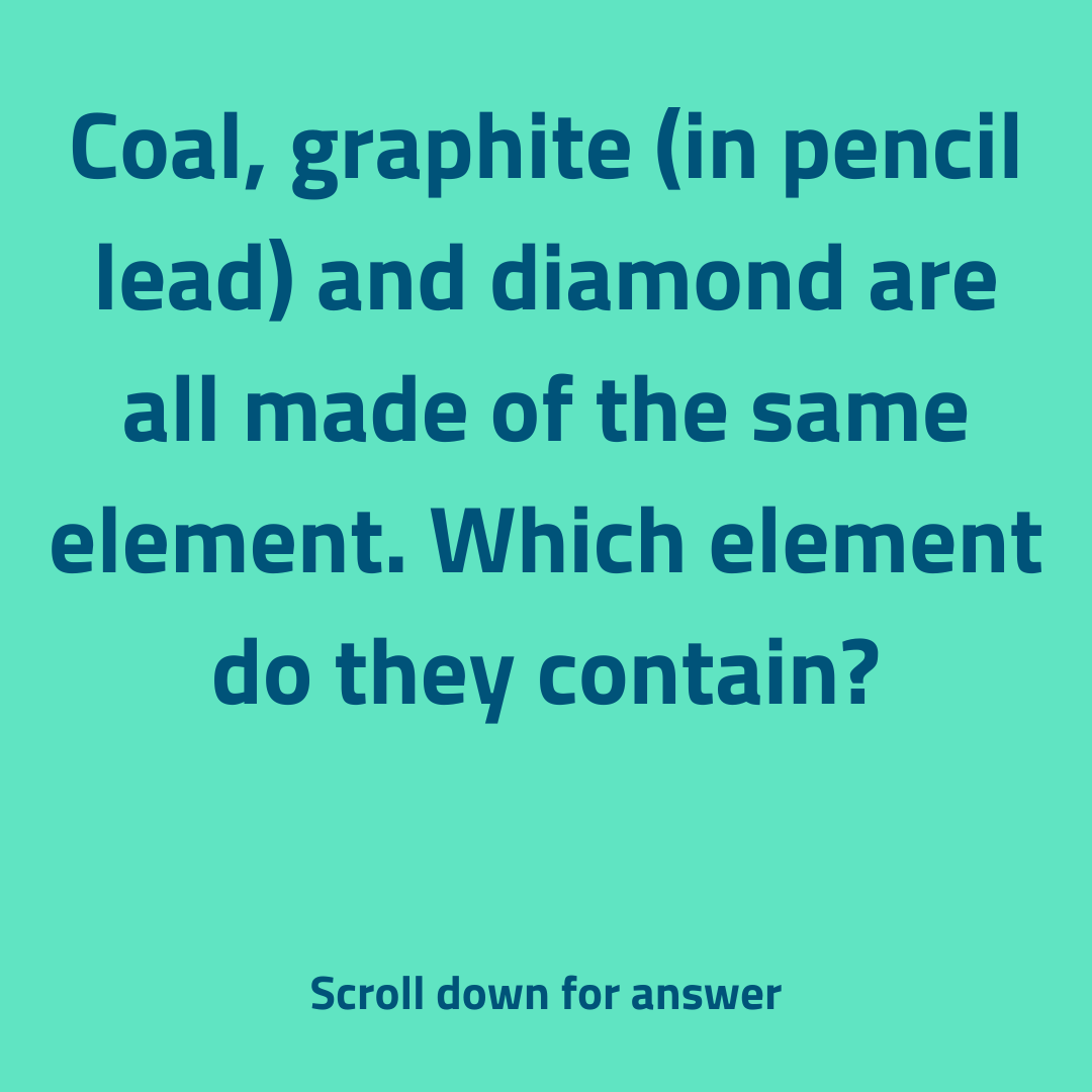 Holmium is an element. What is an element?